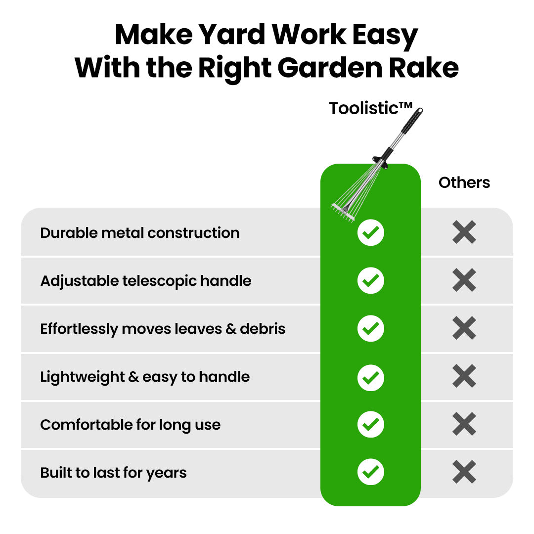 Toolistic™ Everyday Bundle
