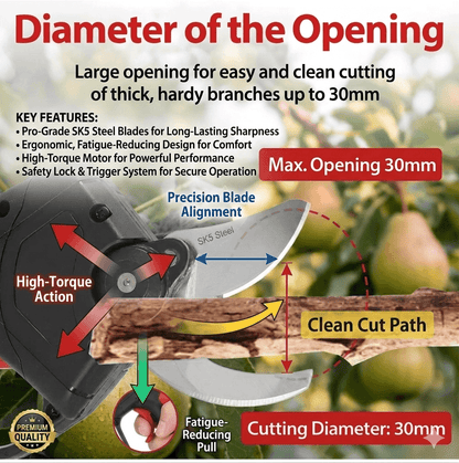 Toolistic™ Electric Pruning Shears