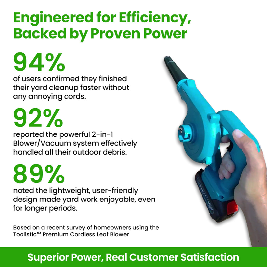 Toolistic™ Premium Cordless Leaf Blower