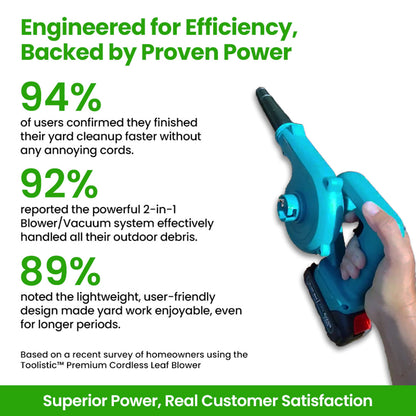 Toolistic™ Premium Cordless Leaf Blower