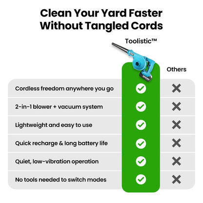 Toolistic™ Premium Cordless Leaf Blower
