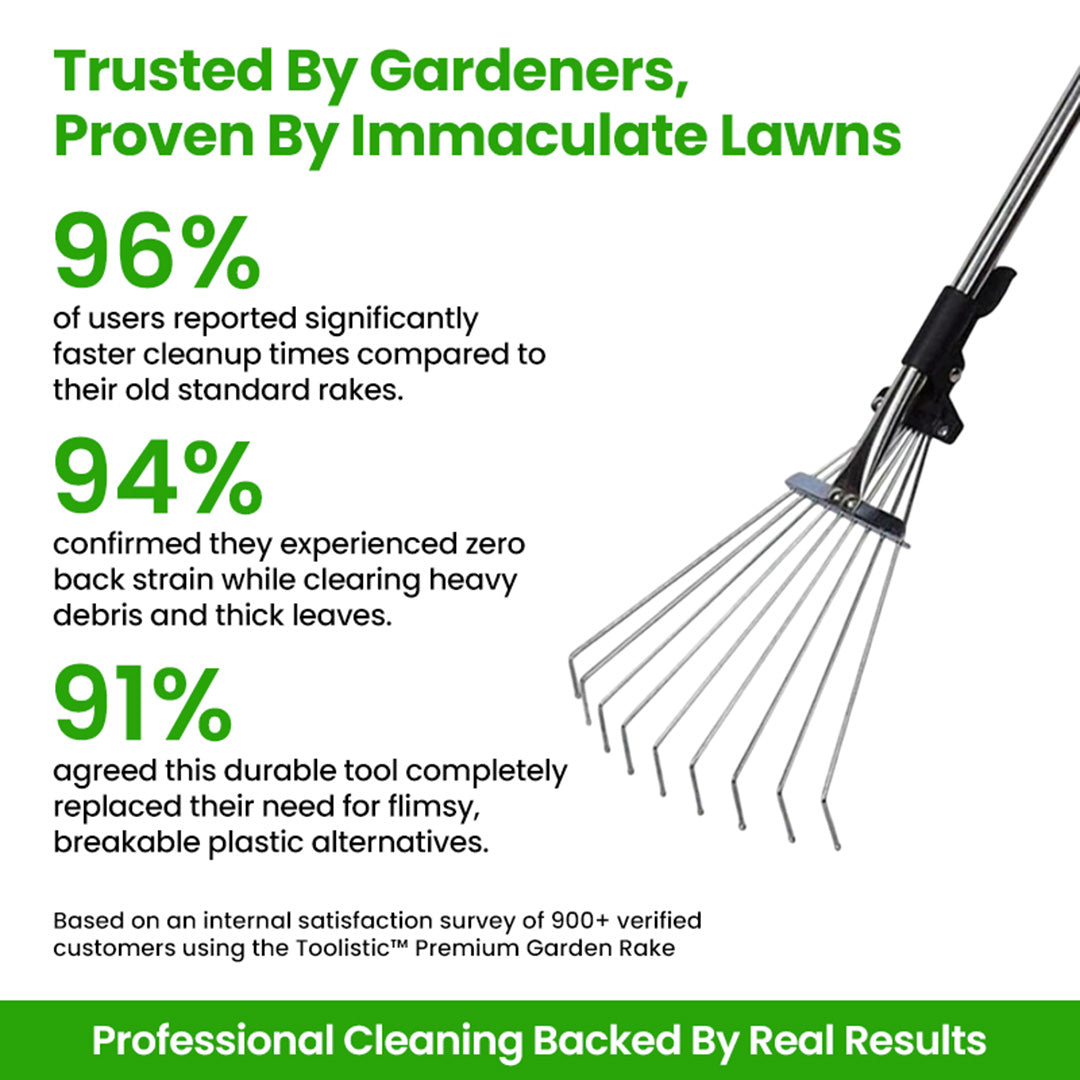 Toolistic™ Premium Garden Rake